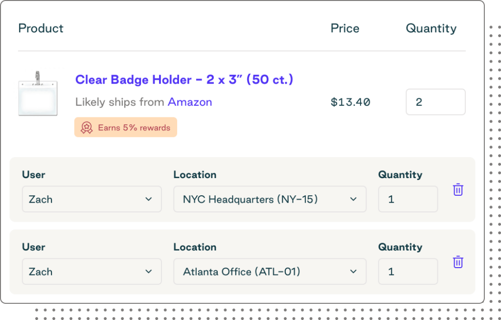 purchasing_control-purchasing_visual