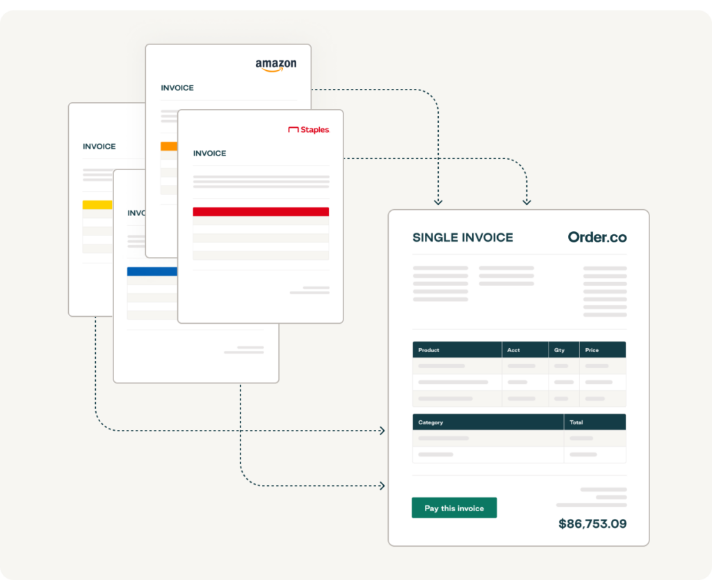 consolidated bill for all vendors in procurement software