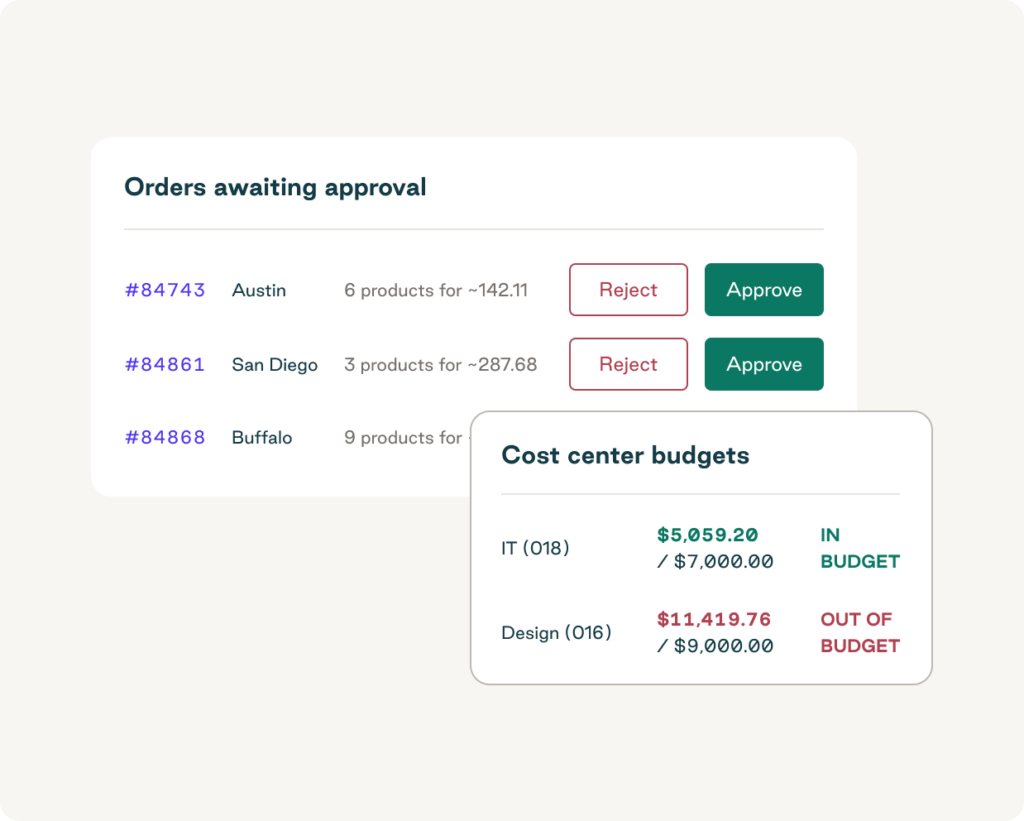 control spend with approvals and budgets in procurement software