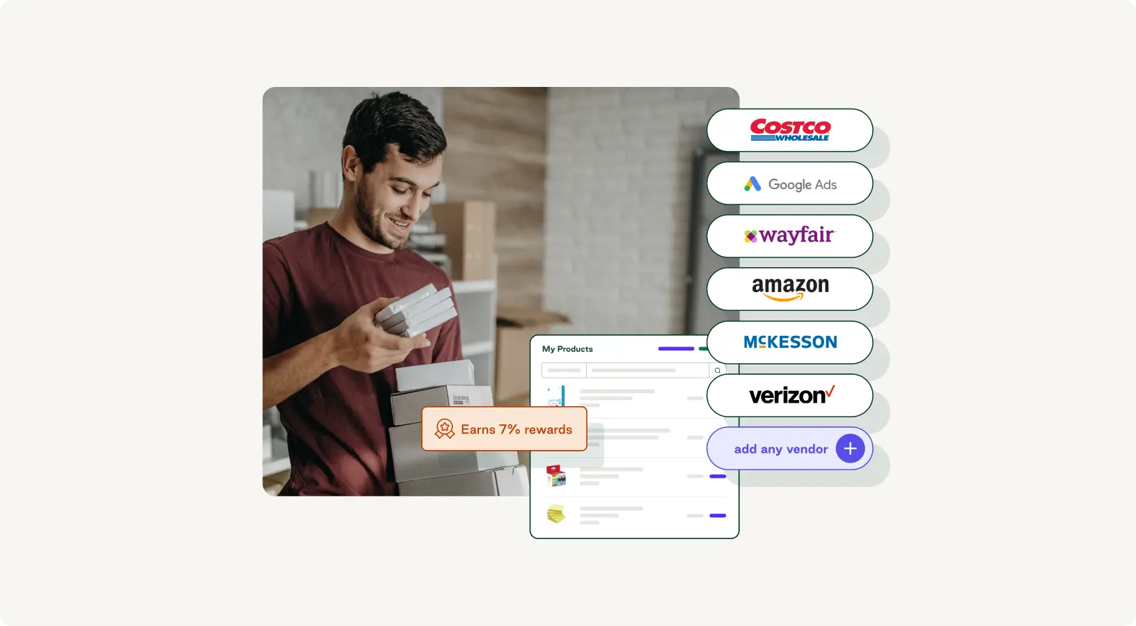 Order.co product image showing integrations for different vendors, including the furniture supplier, Wayfair
