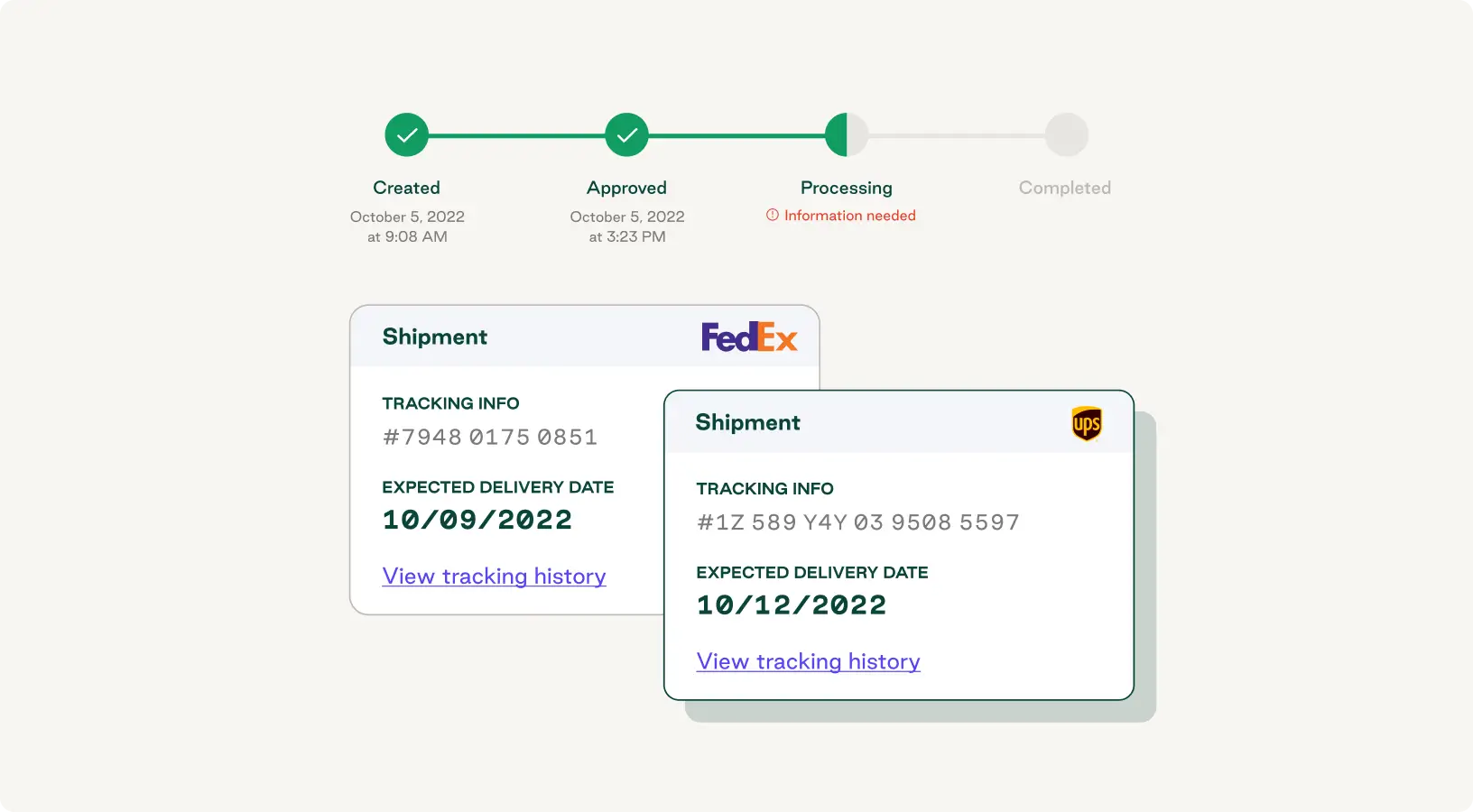 Order.co interface showing an order and shipping in progress through FedEx with tracking info
