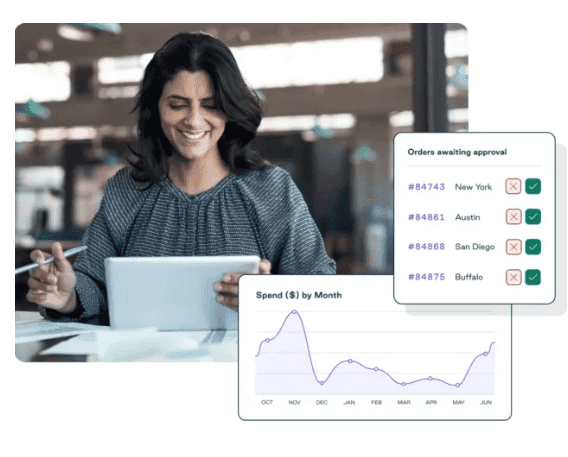 Workflow charts showing spend by month and orders awaiting approval 