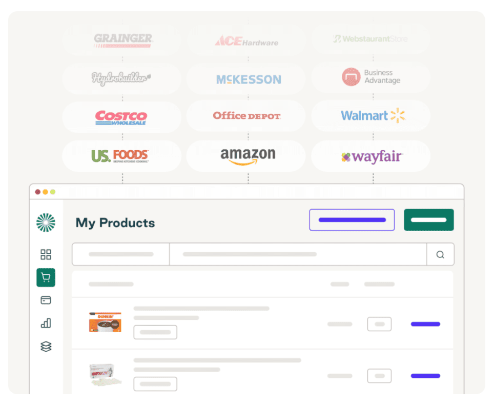 Unified product catalog integrated with suppliers like Costco, Amazon, and Walmart