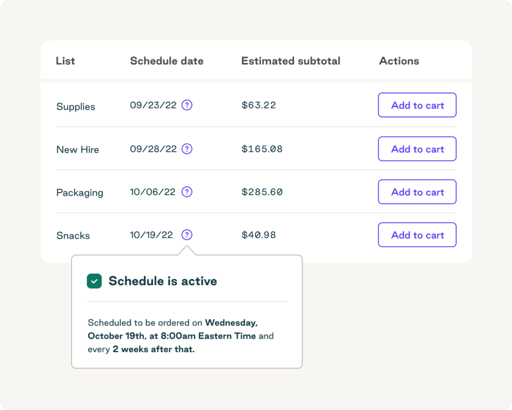 automatic reordering using purchase order software