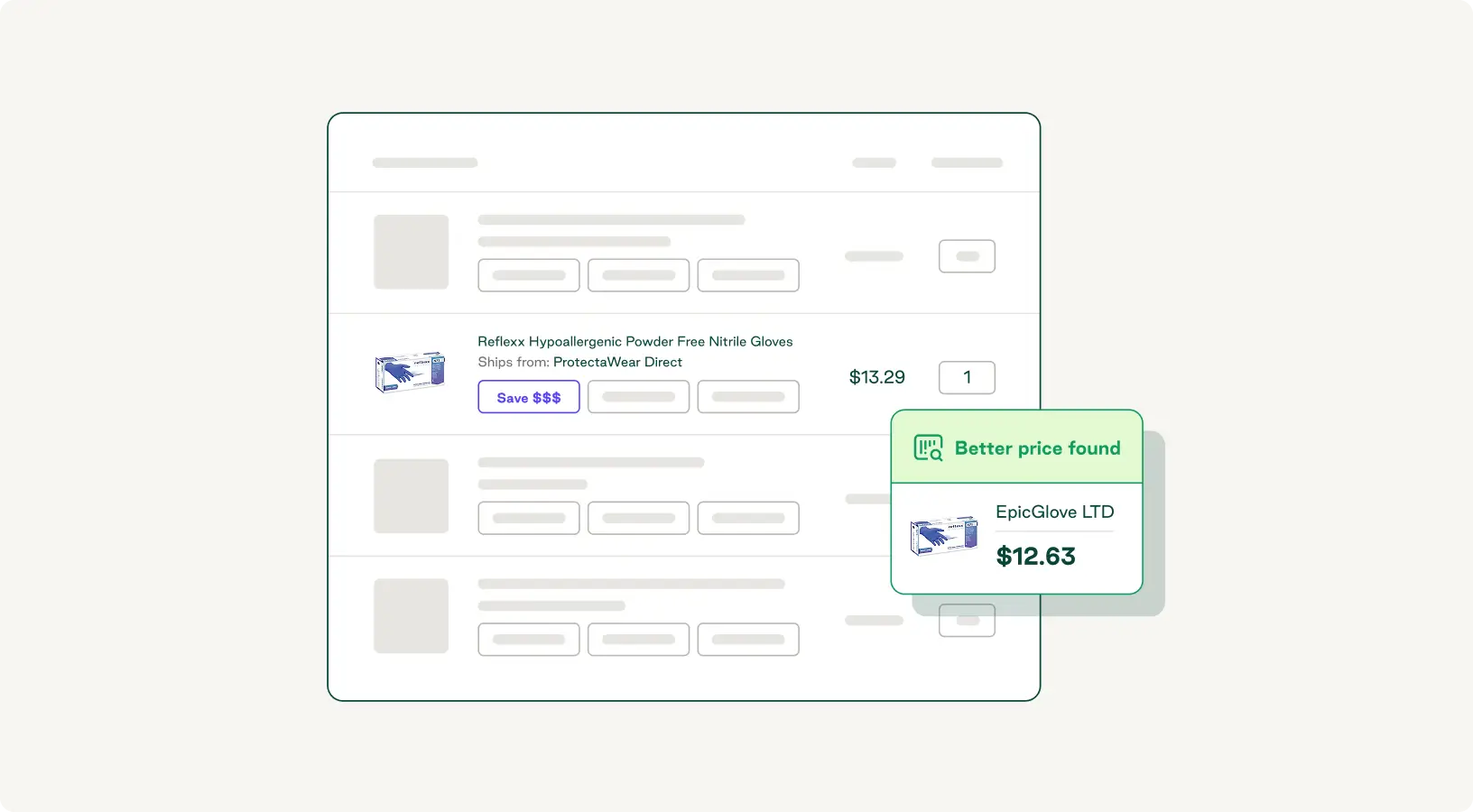 AI-powered sourcing with Order.co showing a better price found for a product
