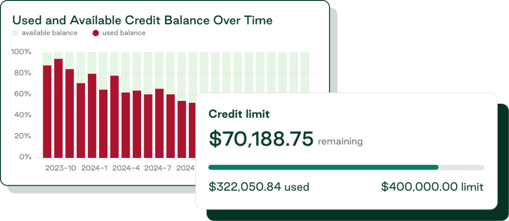 Fast-flexible-credit