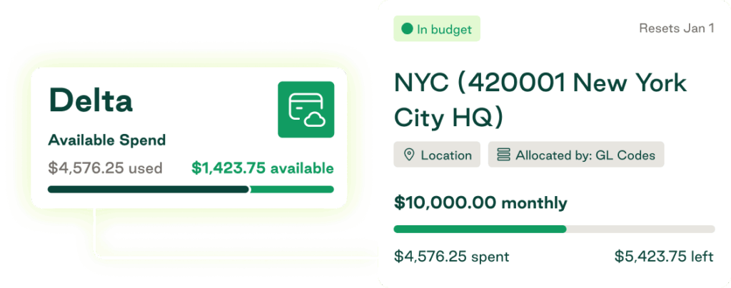 Precise & powerful control