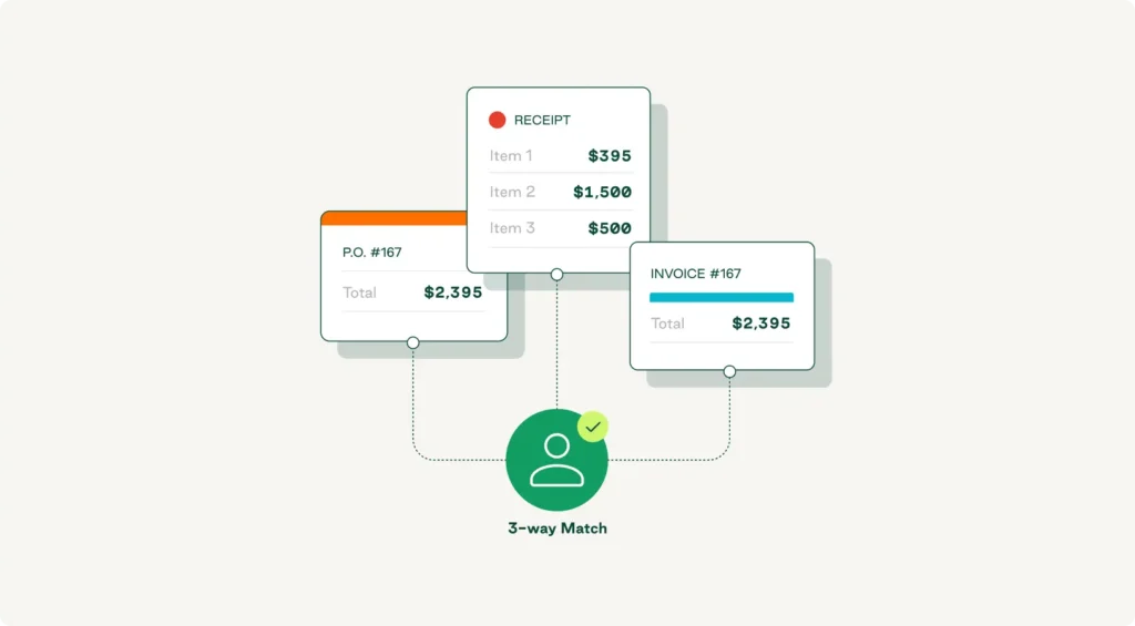 Automated three-way matching with expense management software