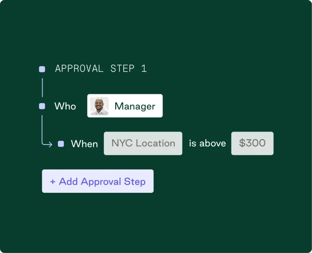 Control-spend-before-its-too-late-1