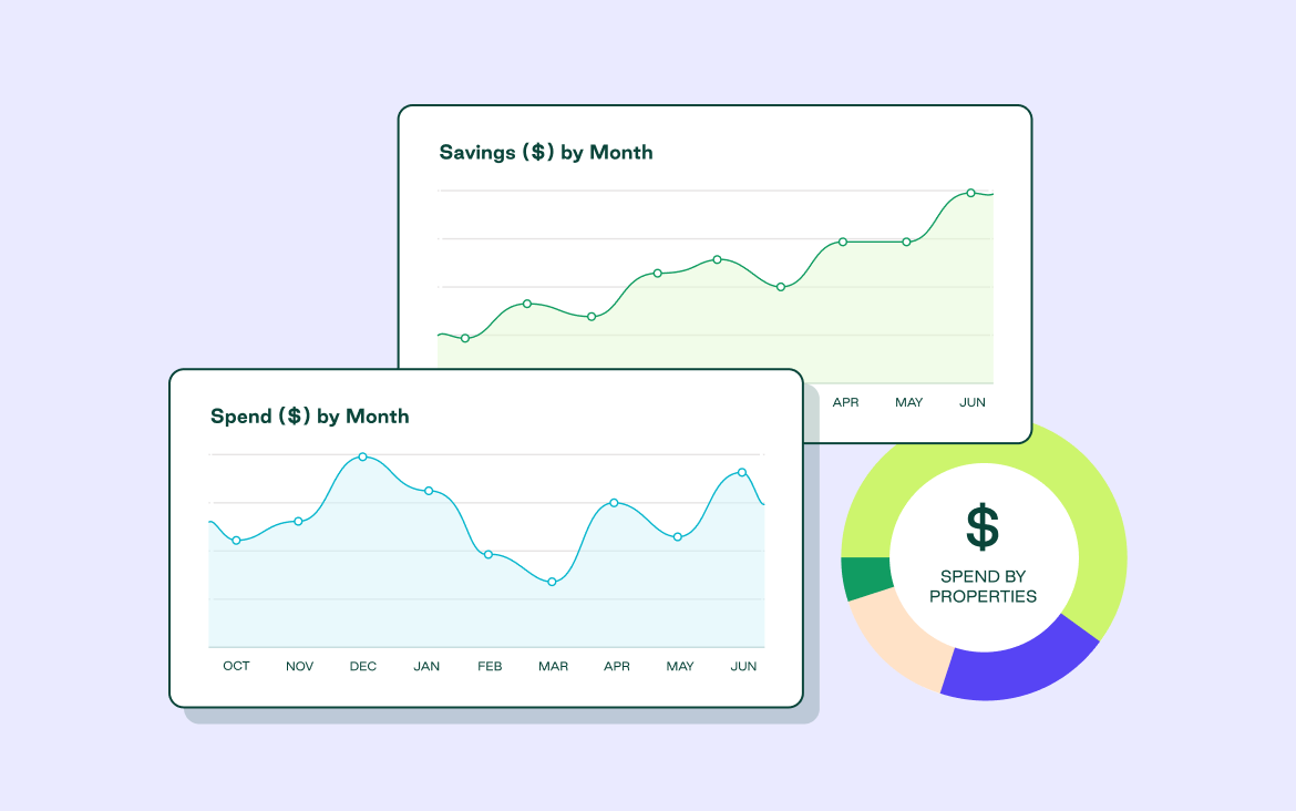 Reporting & Forecasting