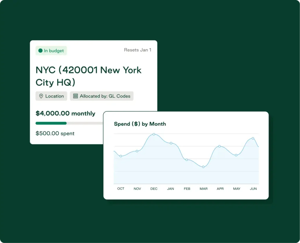 Track-spend-from-the-moment-it-happens-1