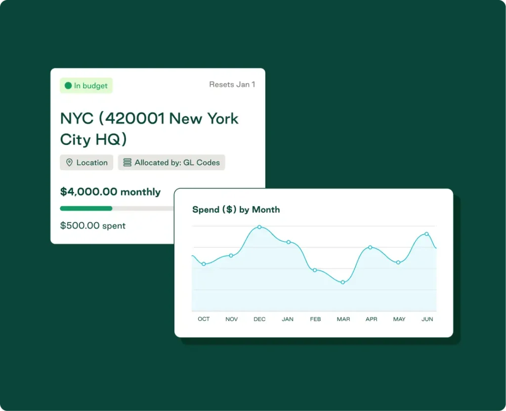 Track spend from the moment it happens