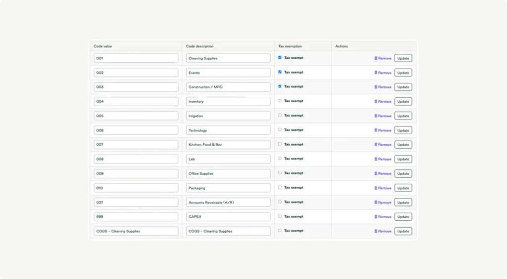 Easily toggle tax exemption status on specific products in the Order.co platform