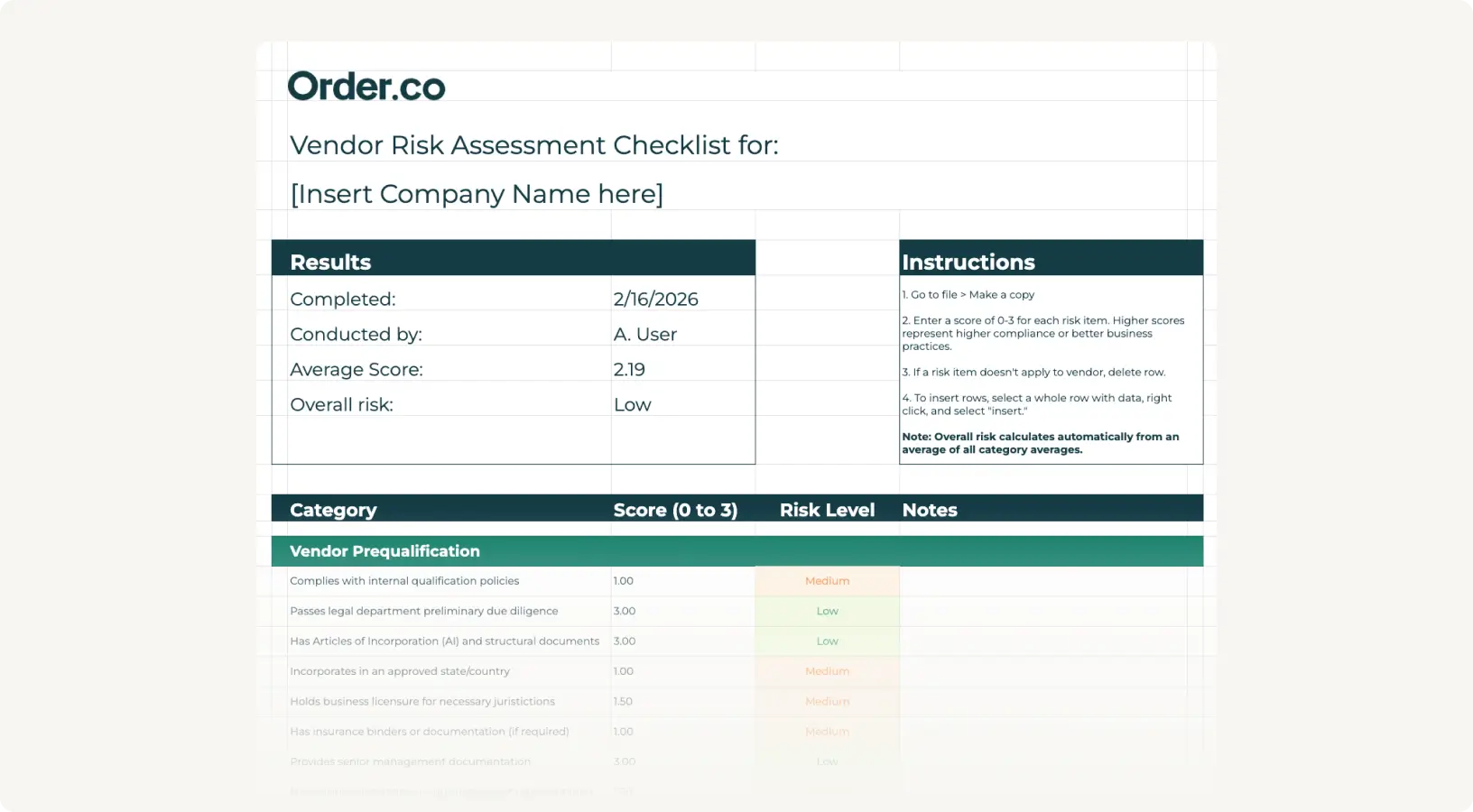 An Order.co vendor risk assessment checklist showing various risk categories alongside the average score and overall risk