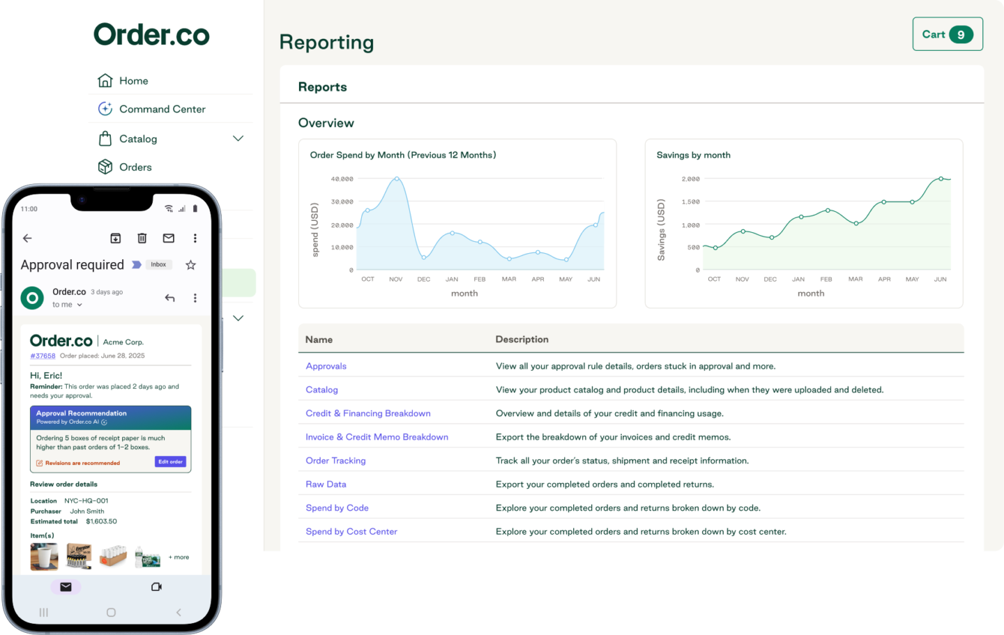 Spend Management & Expense Control Software | Order.co