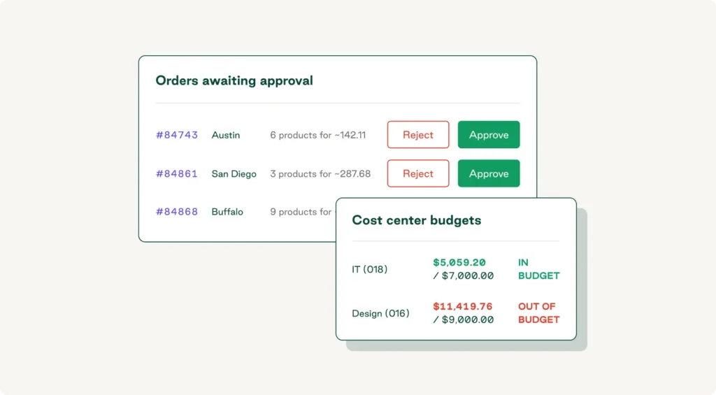 Order.co standardizes approval workflows across locations and matches orders with the correct cost centers