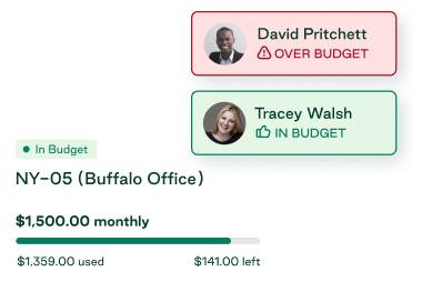 spend-management